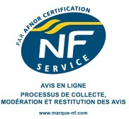 afnor